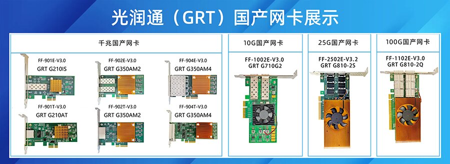 國產光通信 國產光通信