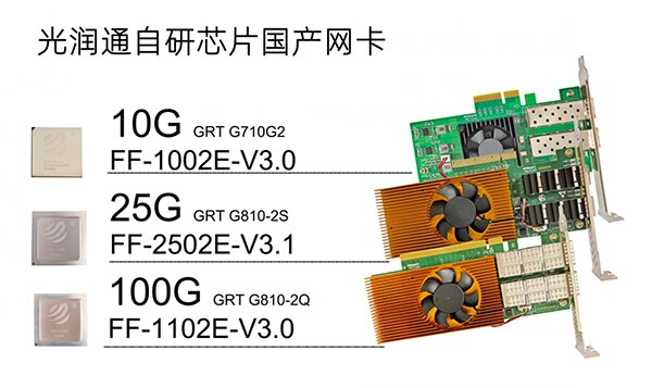 國產(chǎn)服務器適配器