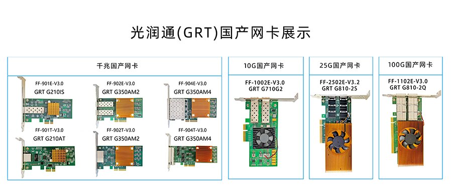國產(chǎn)芯片網(wǎng)卡